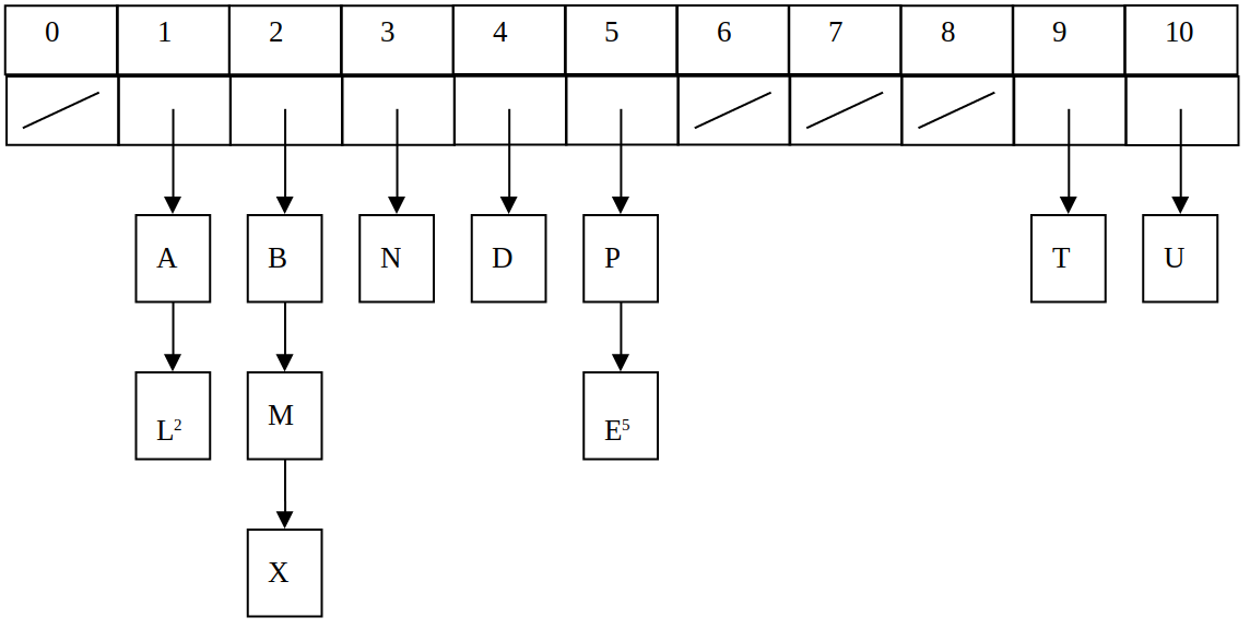 slides/figs/fig_hash.png