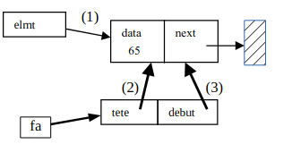 slides/figs/fig_empty_queue_insert.png
