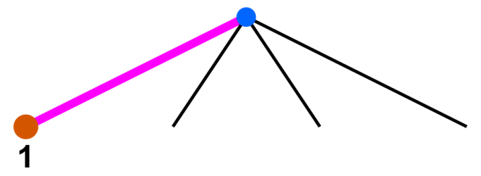 slides/figs/arbre1.png