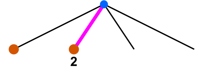 slides/figs/arbre2.png