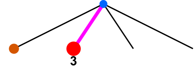 slides/figs/arbre3_1.png