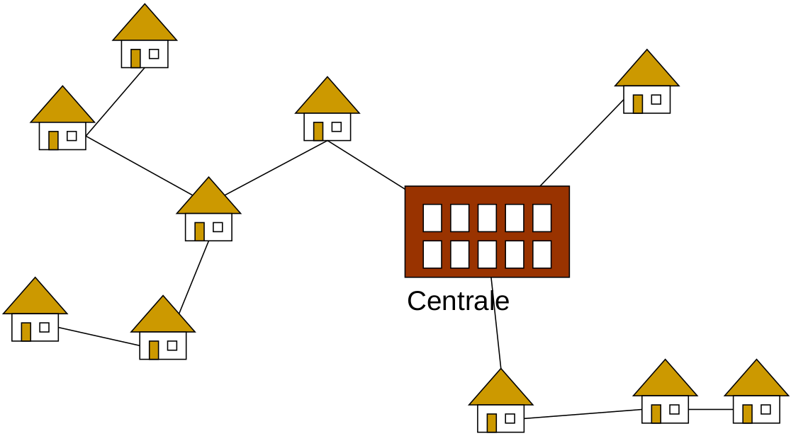 slides/figs/arbre_couvrant_bien.png