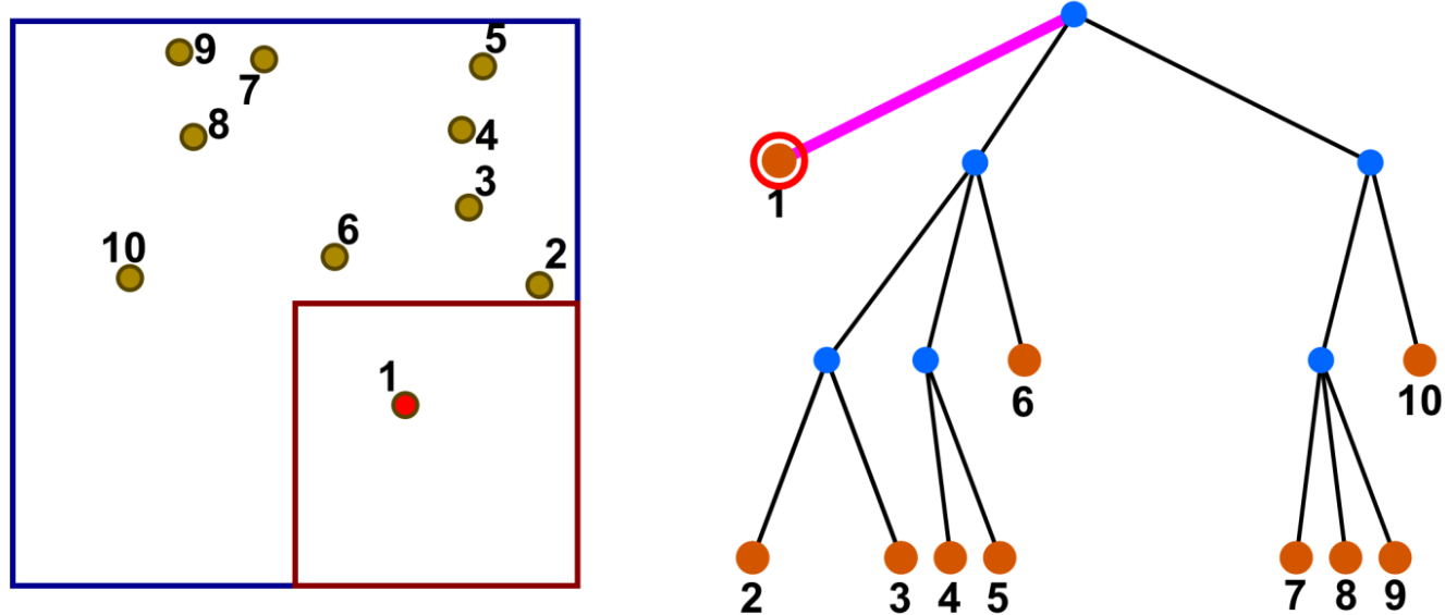 slides/figs/force_1.png