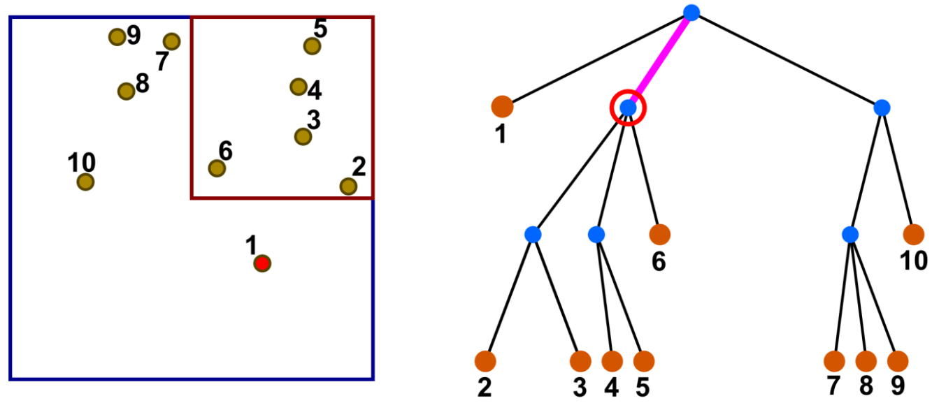 slides/figs/force_2.png