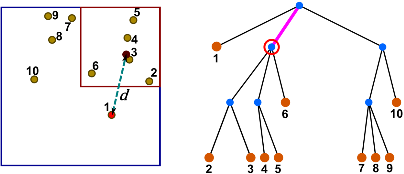 slides/figs/force_3.png